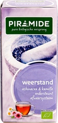 Kruidenthee Weerstand