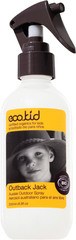 Anti-insectenspray