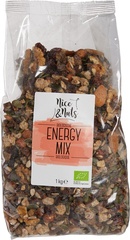 Energy-mix